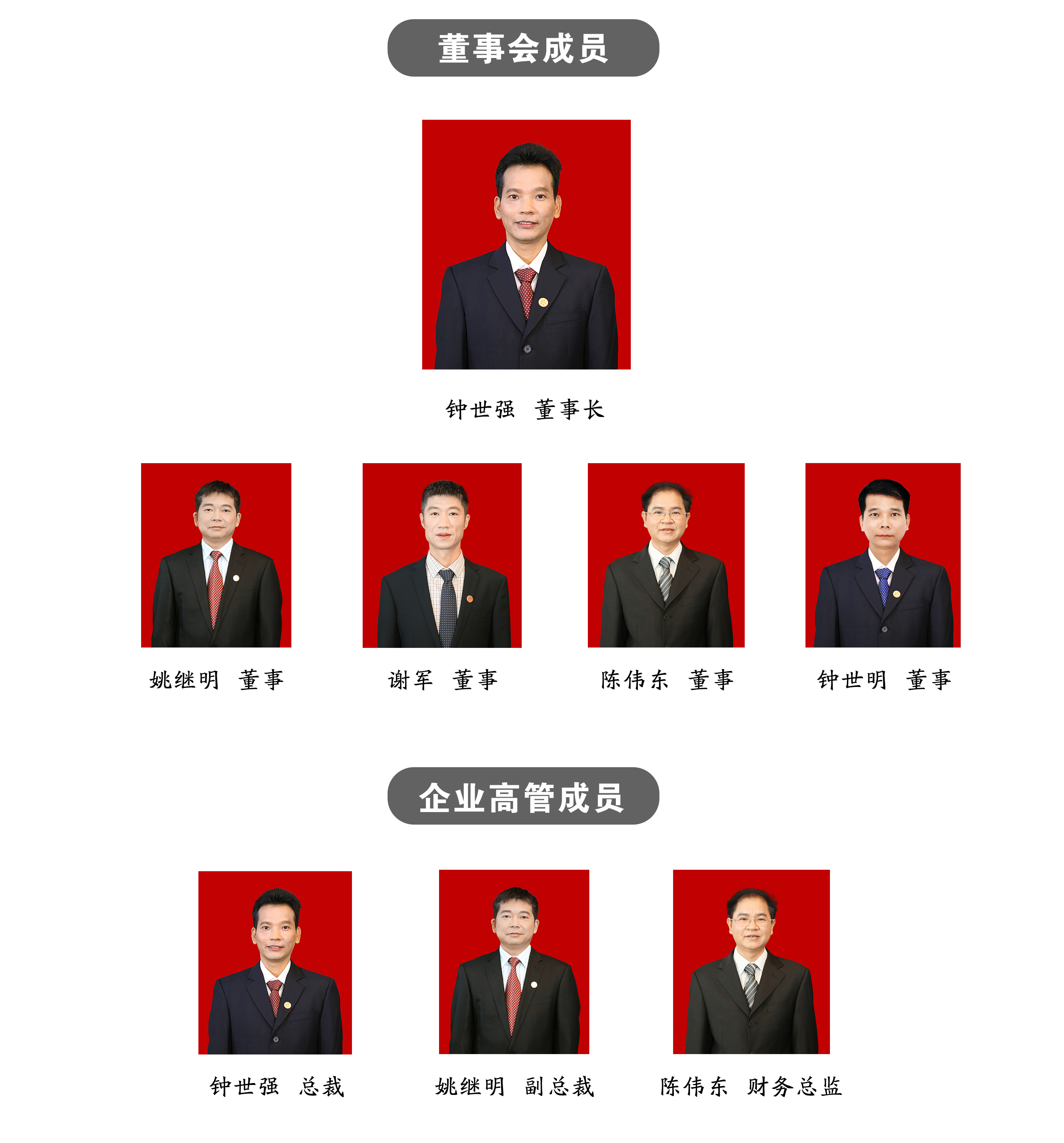 高管團(tuán)隊(duì).jpg